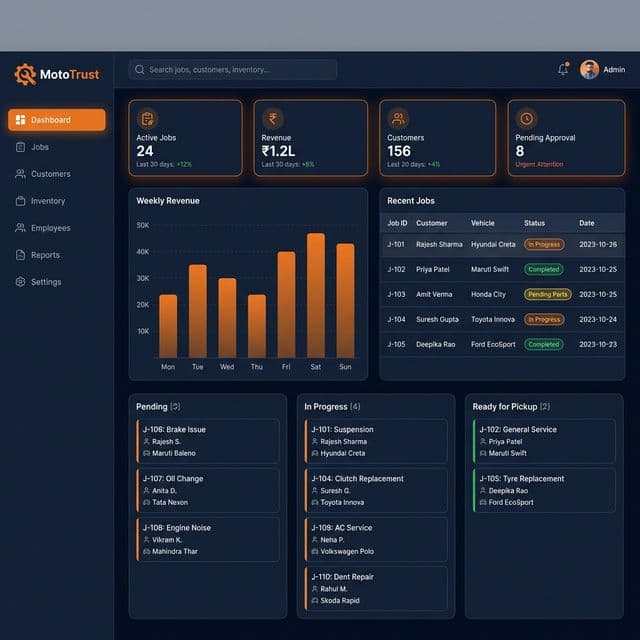 MotoTrust dashboard showing complete vehicle service records and maintenance history